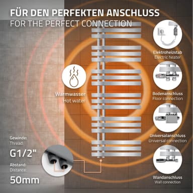 ECD Germany Iron EM designradiatorer - 500 x 1400 mm - Chrome - panelradiatorer