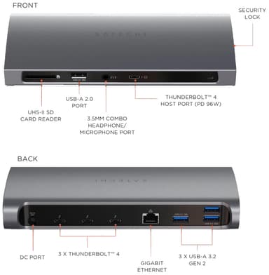 Satechi ThunderBolt 4 USB-hubb