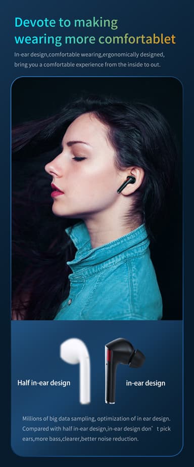 Trådlösa hörlurar Bluetooth 5.1 Vit