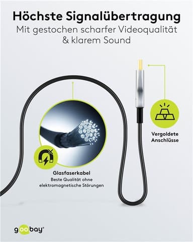 Goobay Optisk hybrid HDMI™-kabel med hög hastighet och Ethernet (AOC)