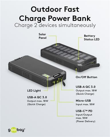Goobay Utomhus snabbladdning Powerbank med solceller 20.000 mAh (USB-C