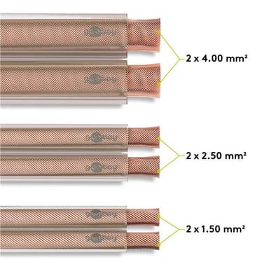 Goobay Högtalarkabel transparent CCA