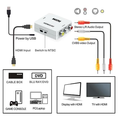 HDMI till AV / RCA Adapter Signalomvandlare