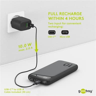 Goobay Powerbank Slimline 10.000 mAh