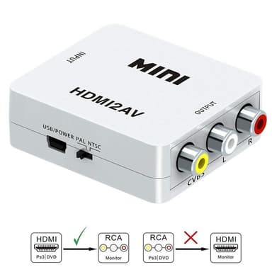 HDMI till AV / RCA Adapter Signalomvandlare