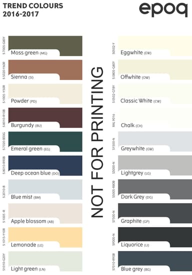 Epoq Avslutningshylla bänkskåp (Trend Blue Grey)