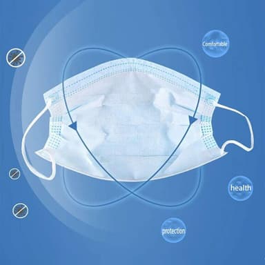 50-pack munskydd, skyddsmask, andningsmask 3 lager