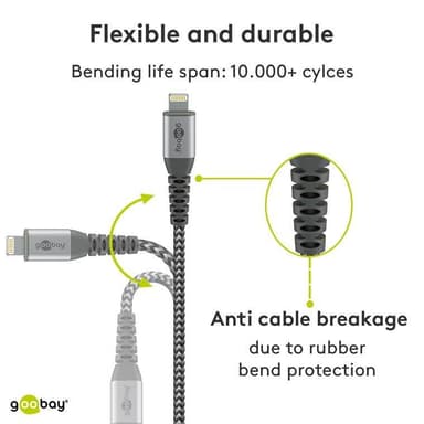 Goobay Lightning till USB-A-textilkabel med metallpluggar 1 m