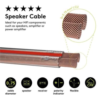 Goobay Högtalarkabel transparent CU