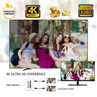 HDMI-splitter 1x2 UHD 4K / FHD 1080p / 3D