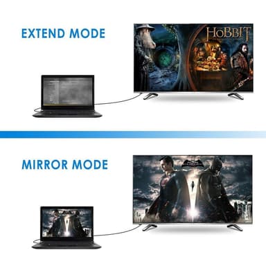 VGA till HDMI kompatibel adapter