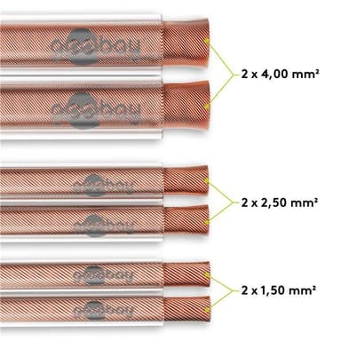 Goobay Högtalarkabel transparent CCA