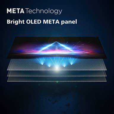 Philips 55” OLED908 4K OLED Ambilight Smart TV (2023)