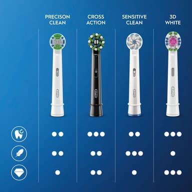 Oral-B CrossAction tandborsthuvuden 325482 (svarta)