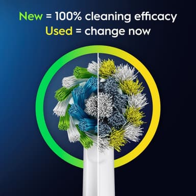Oral-B Pro 1 eltandborstar i duopaket 915016 (svart/turkos)