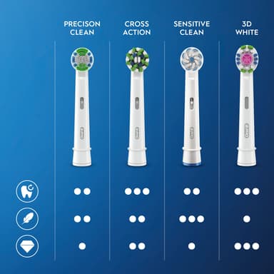 Oral-B Sensitive Clean tandborsthuvuden 325635 (5-pack)