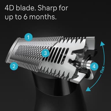 Braun ersättningsrakblad XT20