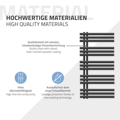 Design badrumsradiator Iron EM 600x1200 mm antracit LuxeBath