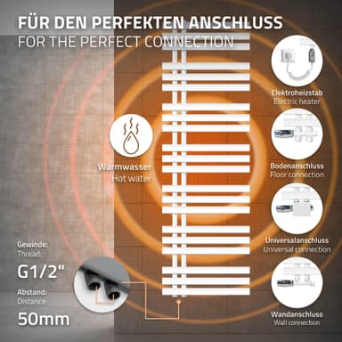 500X1600 mm Iron EM Handdukstork Elradiator 1200W vit