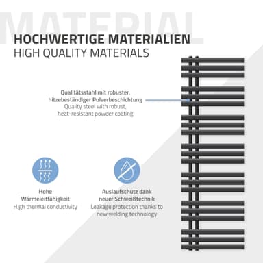 ECD Germany Design Handduk Iron EM - 500 x 1600 mm - antracit - radiator