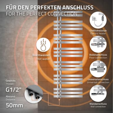 ECD Germany Design Handduk Iron EM - 500 x 1600 mm - Chrome - radiator