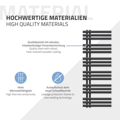 ECD Germany Design Handduk Iron EM - 500 x 1400 mm - antracit - radiator