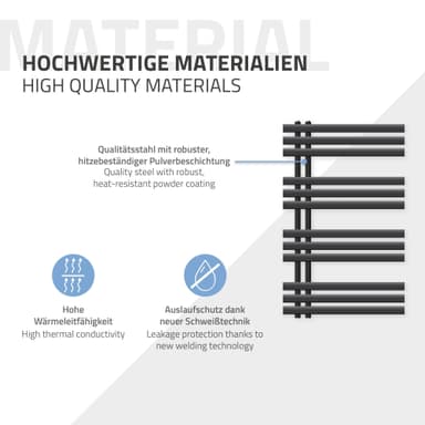Design badrumsradiator Iron EM 600x1000 mm Antracit LuxeBath