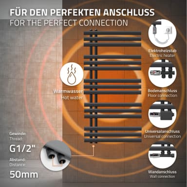 ECD Germany Design Handduk Iron EM - 600 x 1200 mm - antracit - radiator