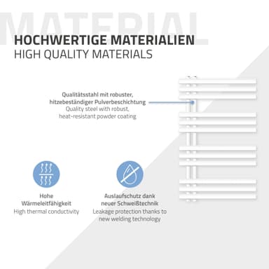 ECD Germany Iron EM modell Handdukstork Uppvärmd handduk 600 x 1000 mm vit
