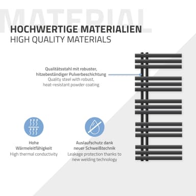 ECD Germany Design Handduk Iron EM - 500 x 1200 mm - antracit - radiator