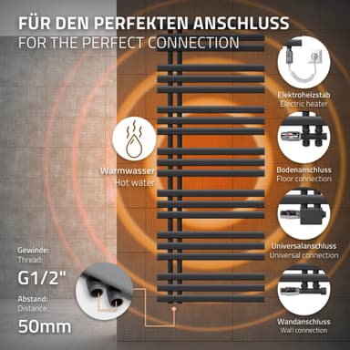 Elradiator 600X1600 mm Antracit Iron EM 1200W