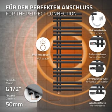 ECD Germany Design Handduk Iron EM - 500 x 1400 mm - antracit - radiator