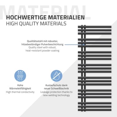 Elradiator 600X1600 mm Antracit Iron EM 1200W