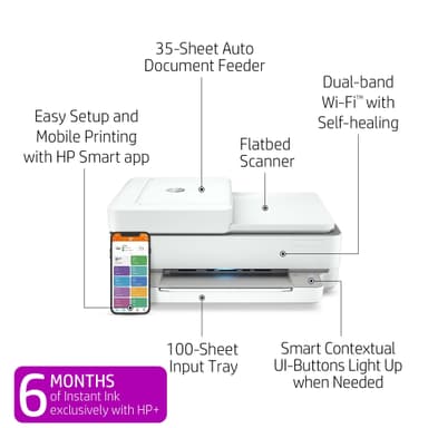 HP Envy Pro 6432e Inkjet AIO skrivare