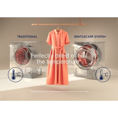 Electrolux Serie 900 Torktumlare EW9H869S1 (9kg)