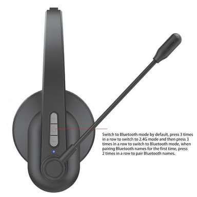 OY631 Bluetooth 5.3 Headset Kundtjänst Hörlurar med mikrofon trådlöst headset