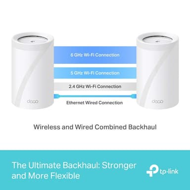 TP-Link Deco BE65 WiFi 7 Mesh-system (2-pack)