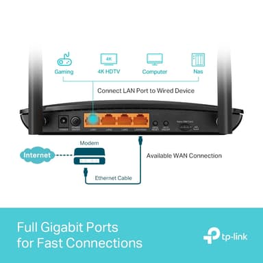 TP-Link MR600 4G+ LTE WiFi router