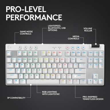 Logitech G PRO X TKL Lightspeed Tactile trådlöst tangentbord (vit)