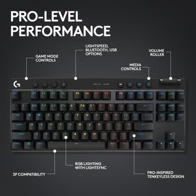 Logitech G PRO X TKL Lightspeed Linear trådlöst tangentbord (svart)