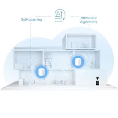 TP-Link Deco X10 WiFi 6 AX1500 mesh-router (3-pack)