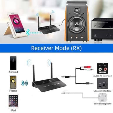 NÖRDIC Bluetooth 5.2 trådlös sändare och mottagre DAC Qualcomm aptX Adaptive aptX HD 3.5mm AUX RCA