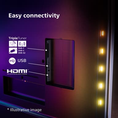 Philips 65" PUS8008 4K Smart TV (2023)