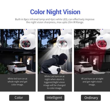ESCAM Människodetektering Rörelse-kamera WiFi Night Vision