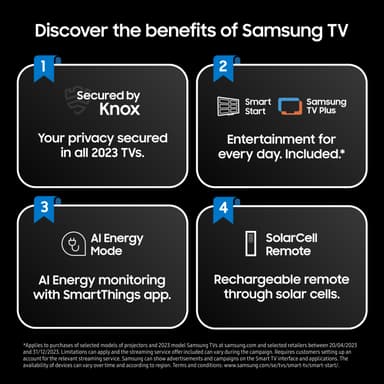 Samsung 50” The Frame LS03B 4K QLED Smart TV (2023)