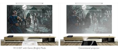 BenQ projektor gaming W1210ST
