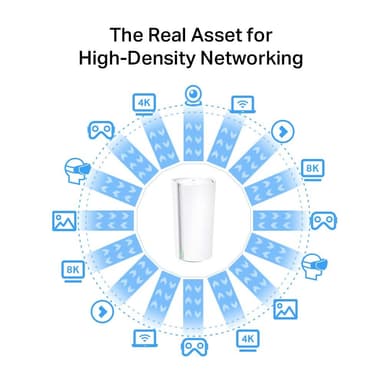 TP-Link Deco XE200 AXE11000 mesh-WiFi system (1-pack)