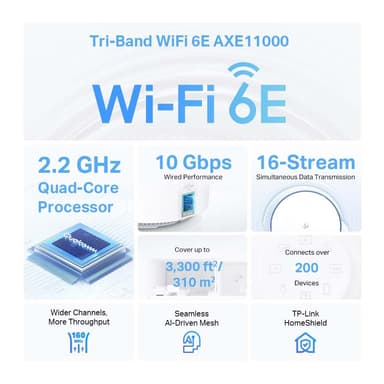 TP-Link Deco XE200 AXE11000 mesh-WiFi-system (2-pack)
