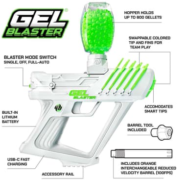 Gel Blaster Surge och Gellets