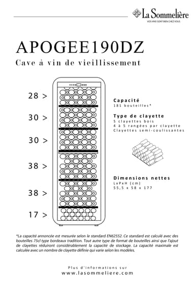 LaSommeliere Vinkyl APOGEE190DZ (fristående)
